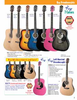 CLICK to enlarge this page
