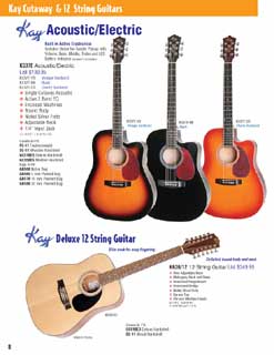 CLICK to enlarge this page