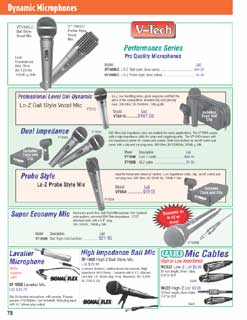 CLICK to enlarge this page