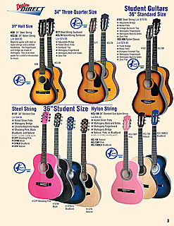 CLICK to enlarge this page